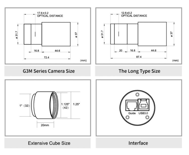 G3M series camera dimensions and interface diagram G3M series camera dimensions and interface diagram