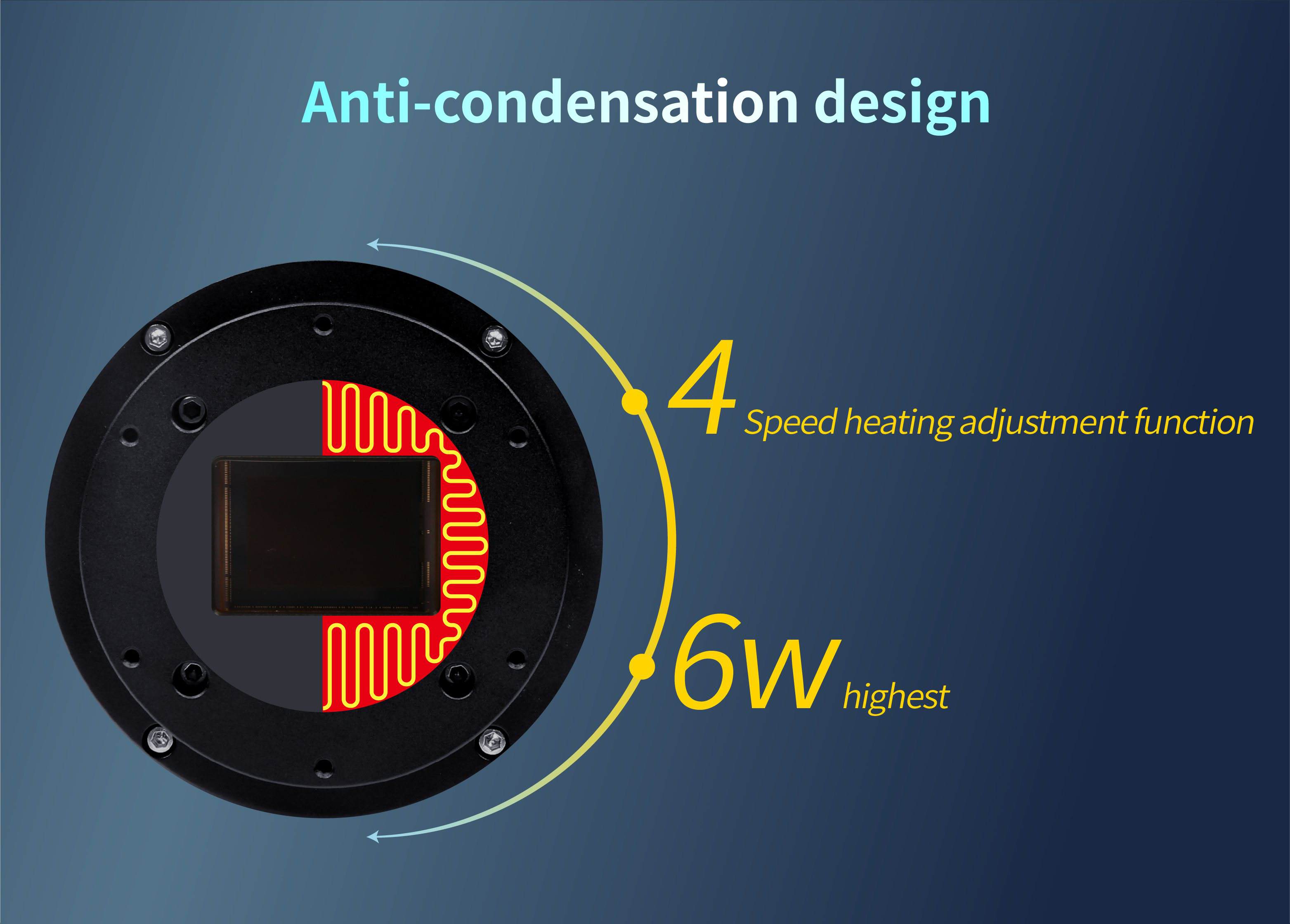 Anti-condensation heating system of SkyEye and ATR series cameras