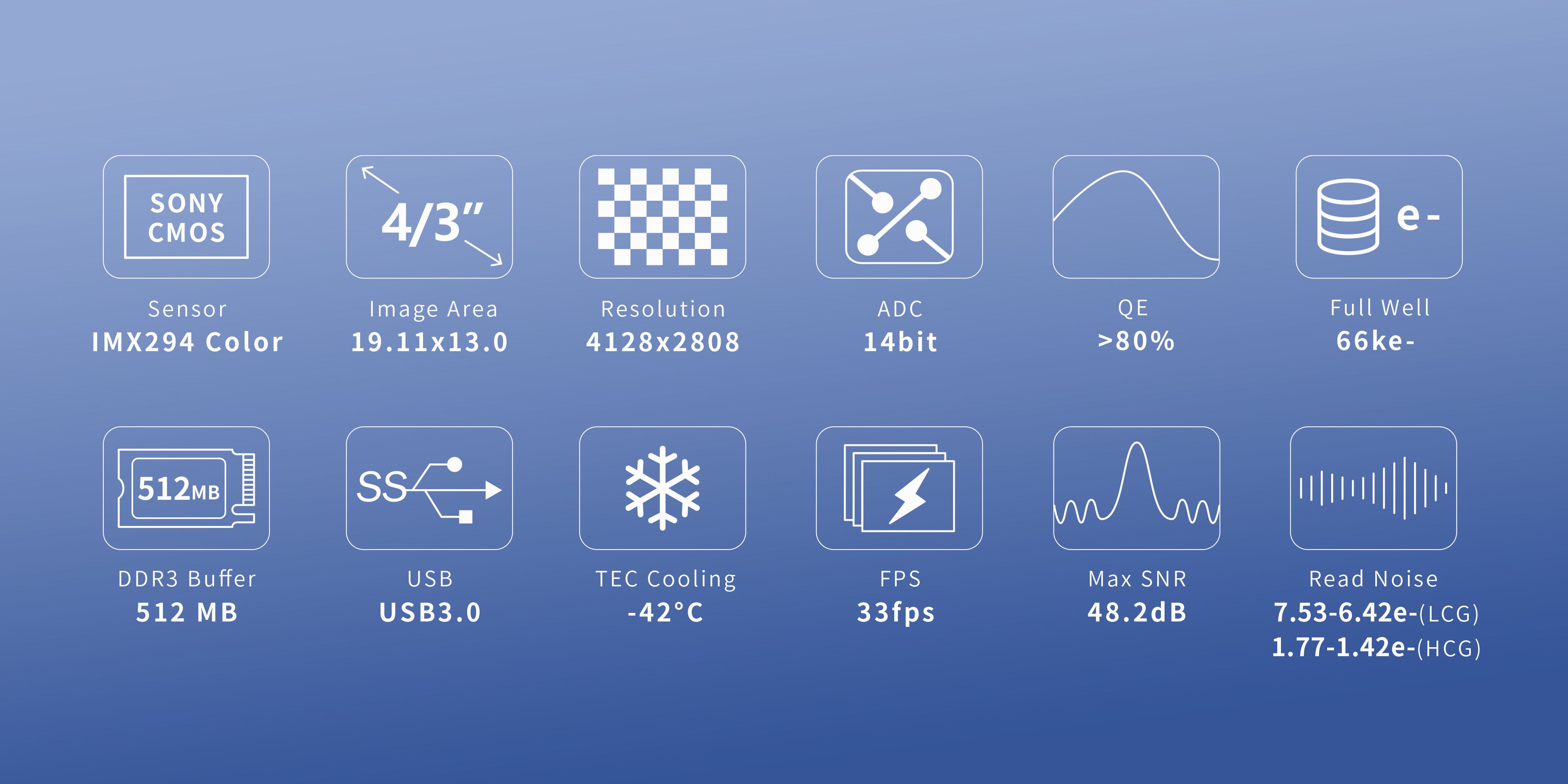 ATR294C specifications overview