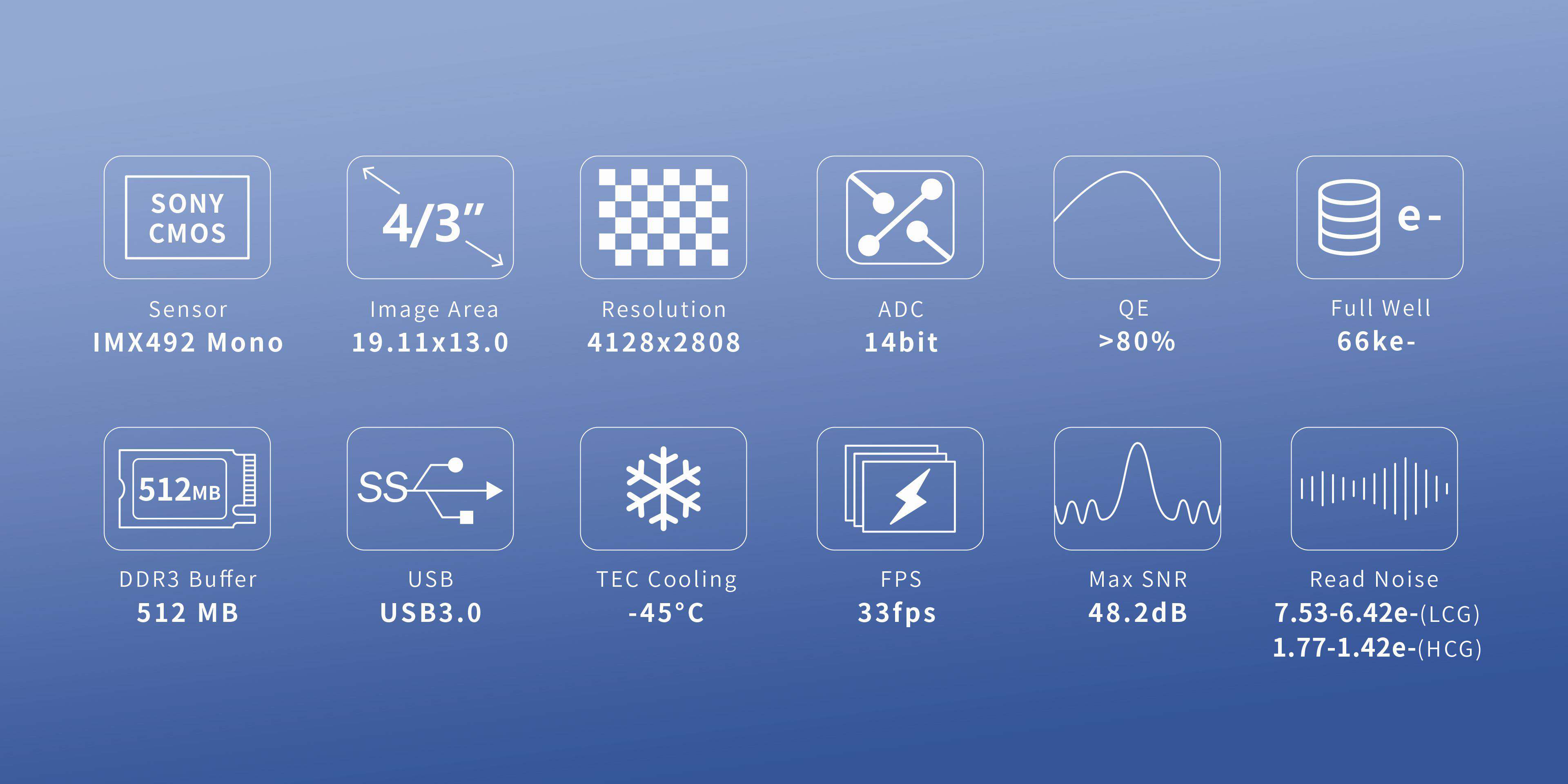 ATR294M sensor parameters