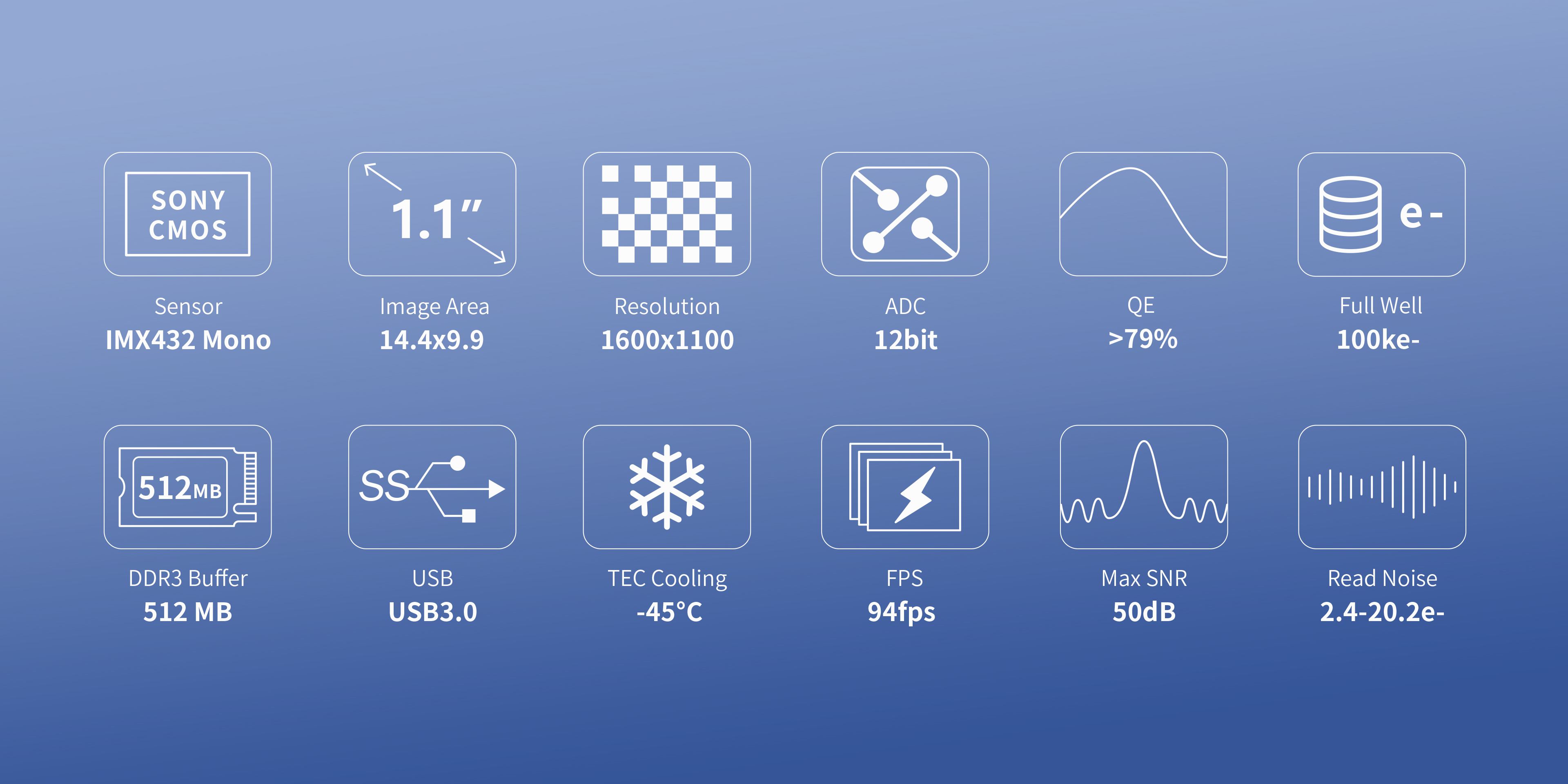 ATR432M specifications
