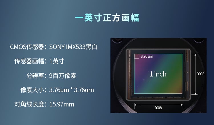 IMX533 CMOS sensor