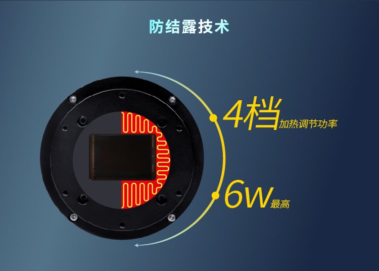 ATR533M anti-condensation heater
