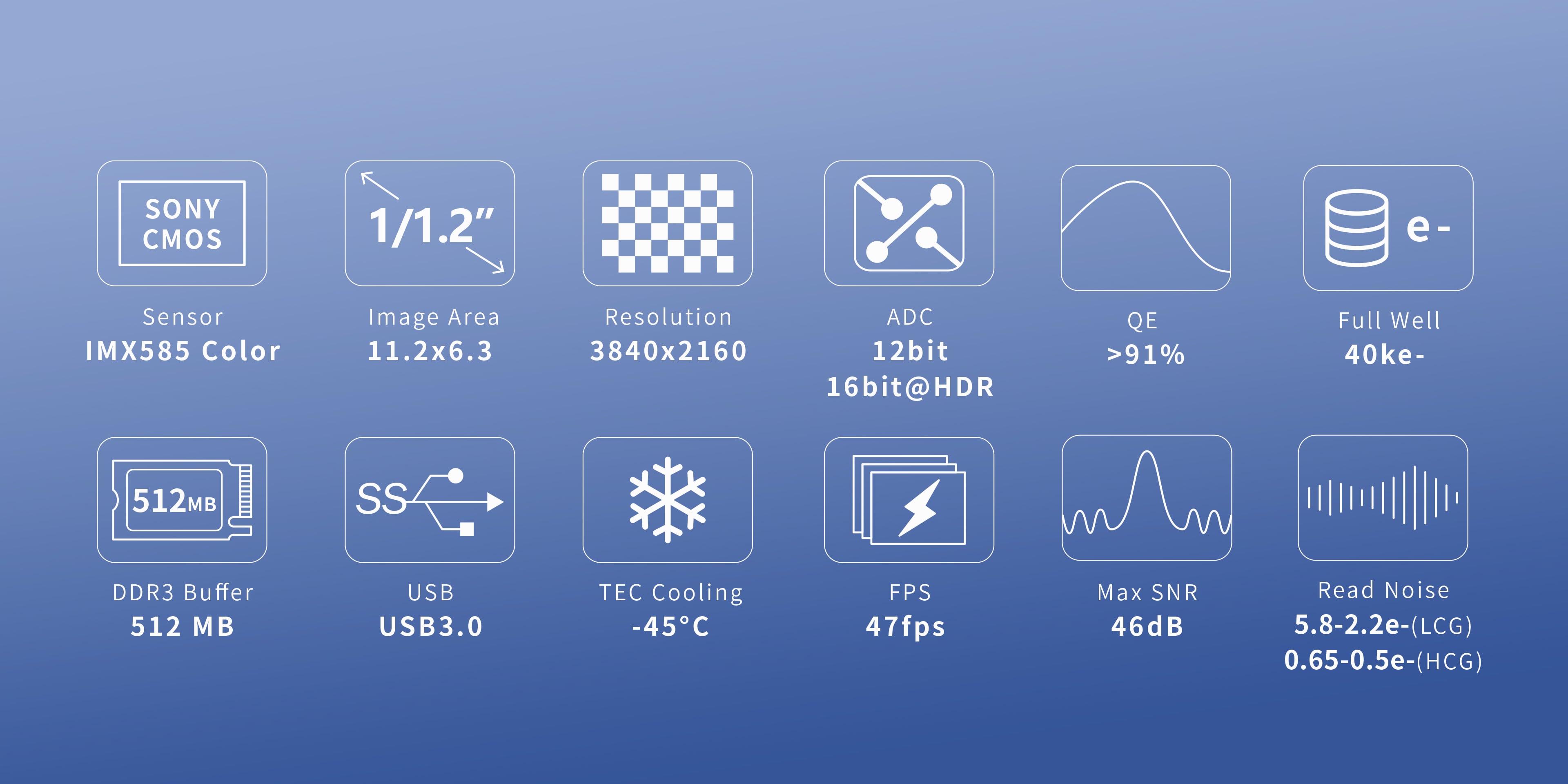 ATR585C camera parameters