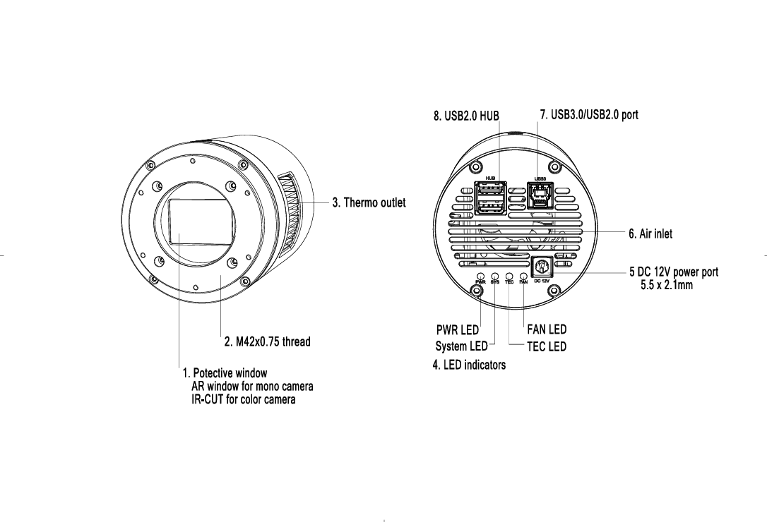 ATR585M outline and interface