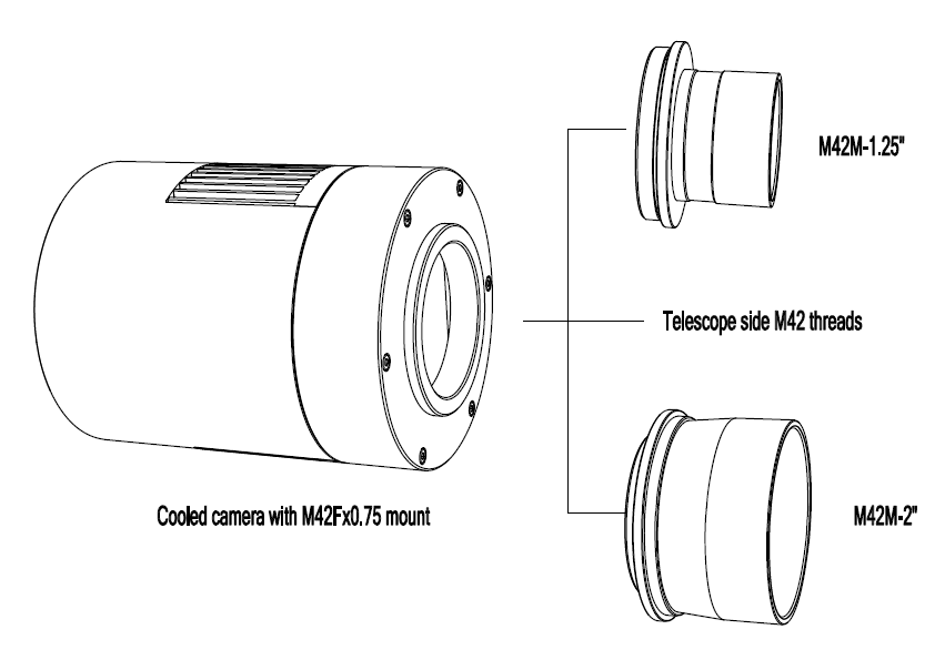 ATR585M adapter connection