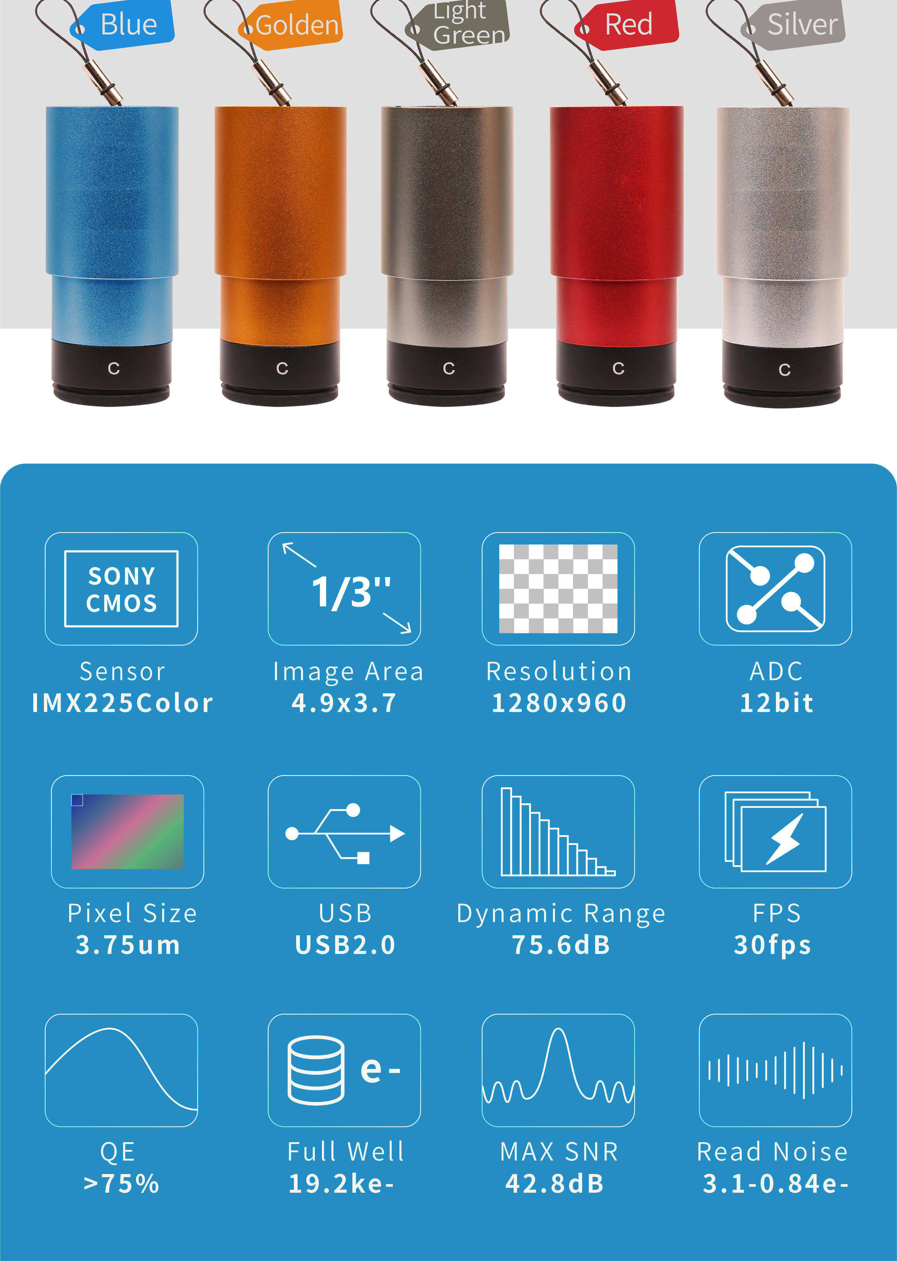 GPCMOS01200KPF Guiding-Kamera