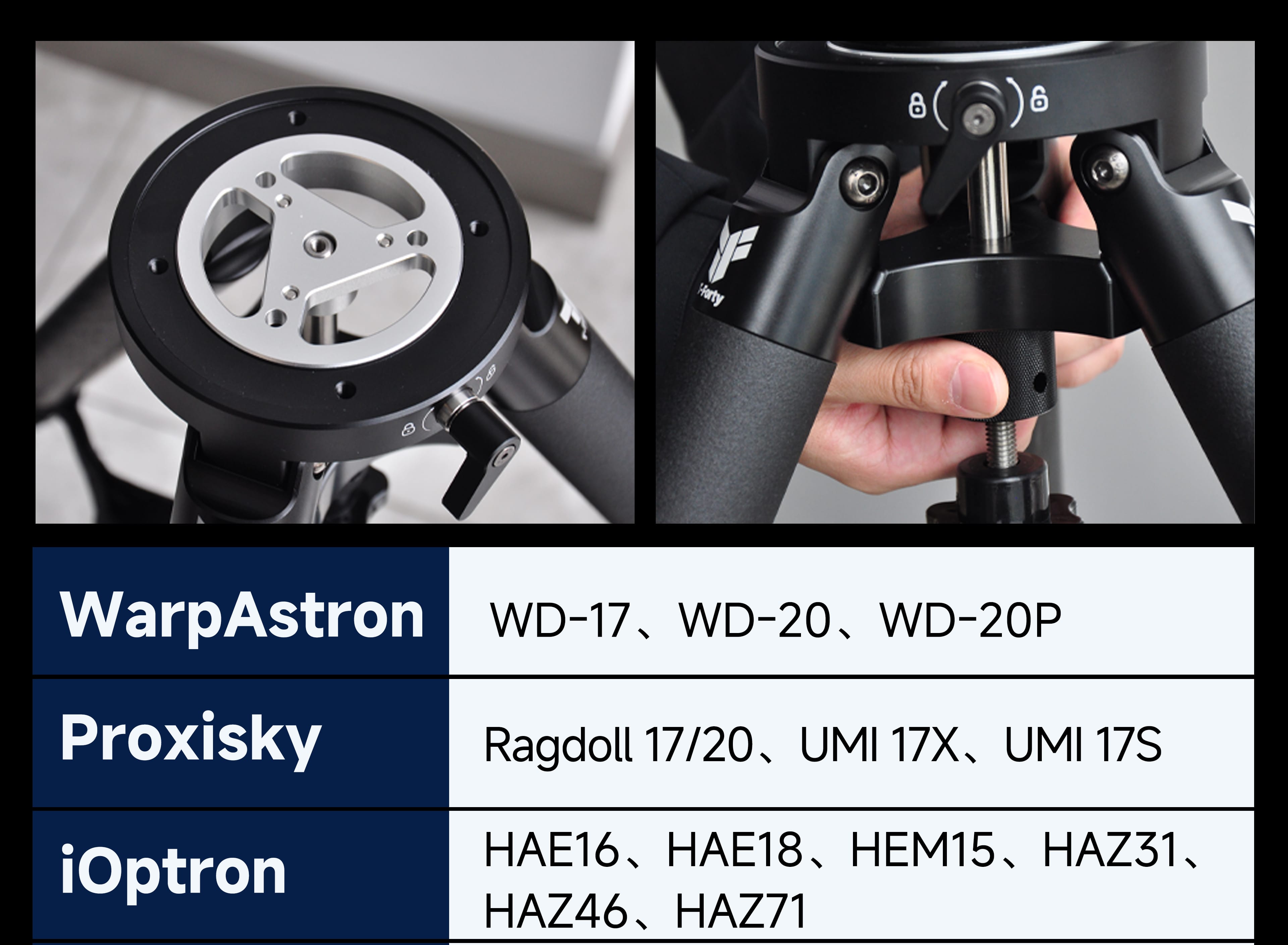 Tripod mount compatibility 3