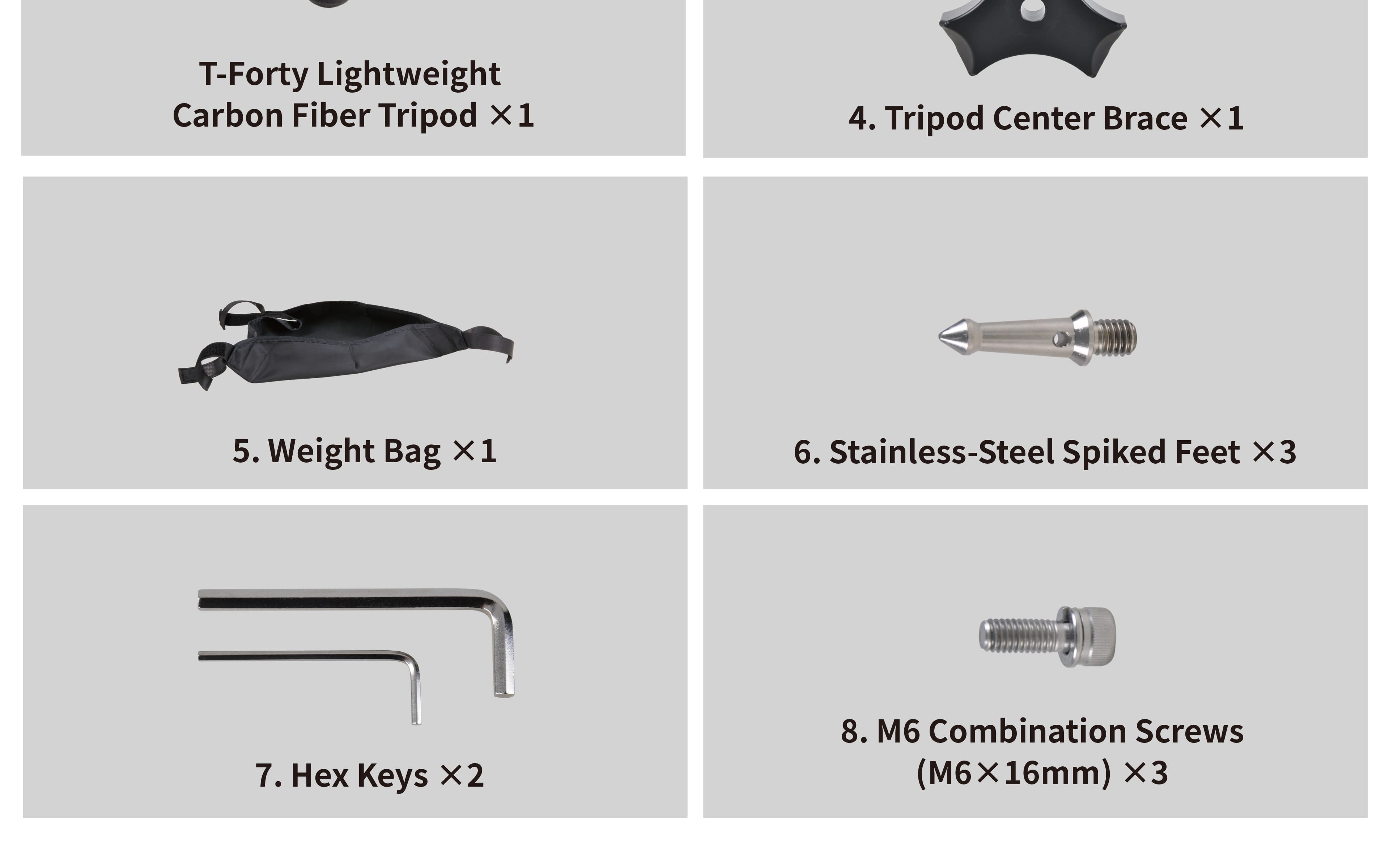T-Forty tripod packing list part 2