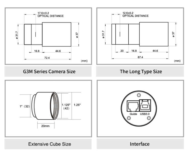 G3M Series camera User Guide