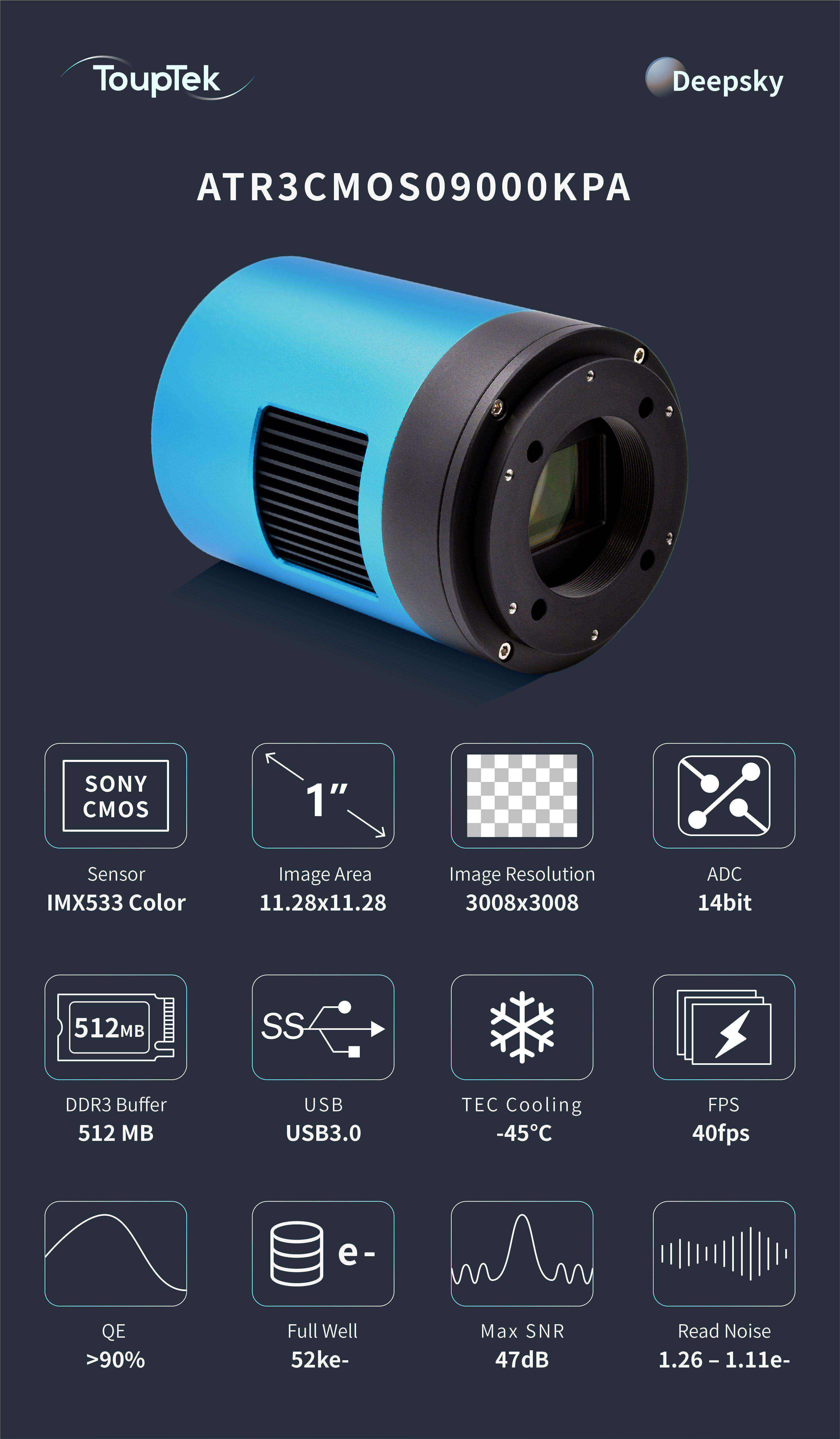 ATR3CMOS09000KPA