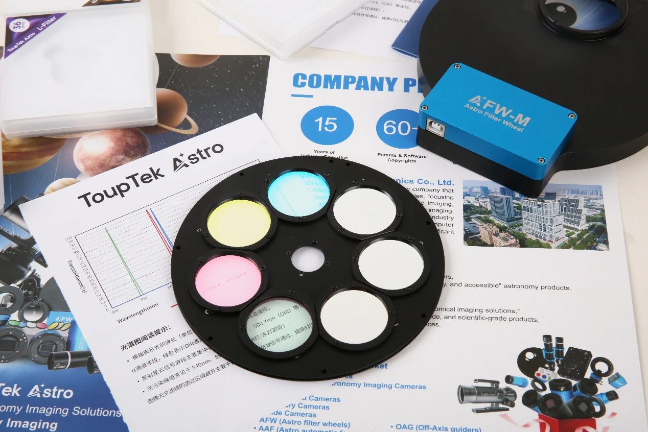 LRGB Filter Features Display