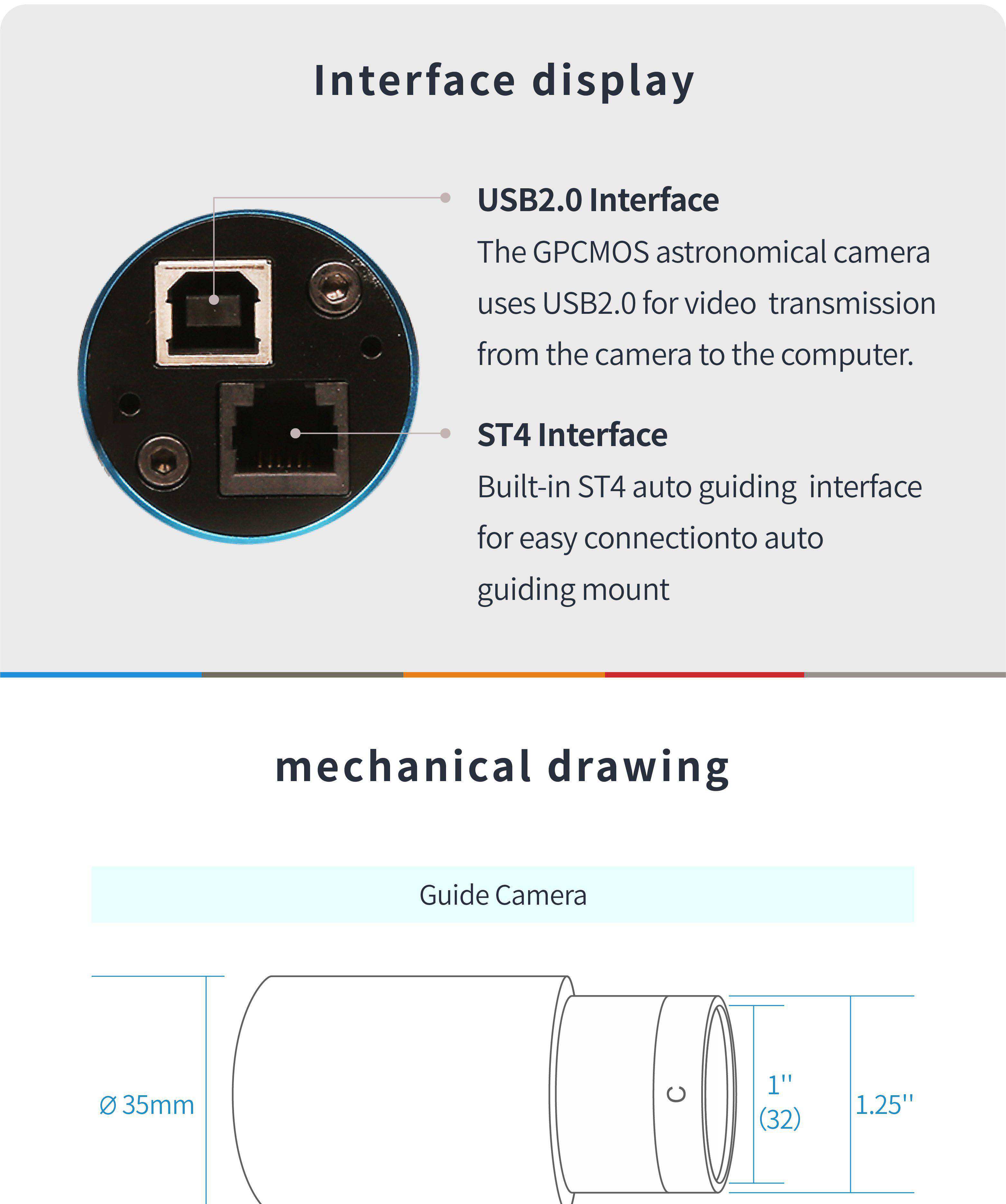 Guiding camera