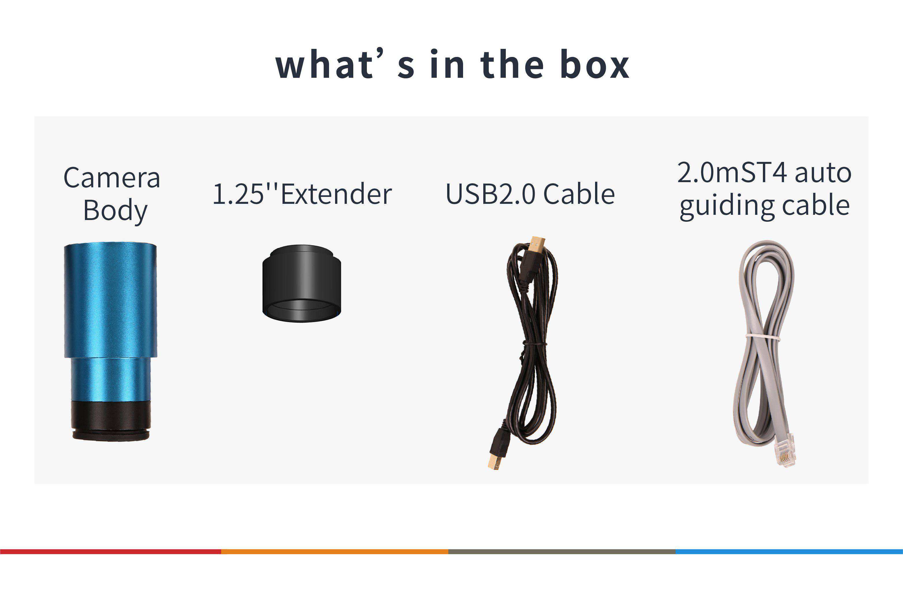 Guide Camera