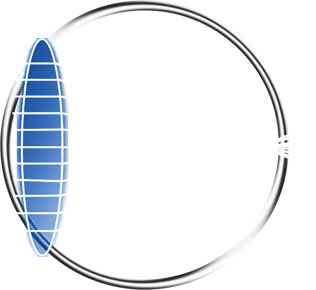 Focal length options